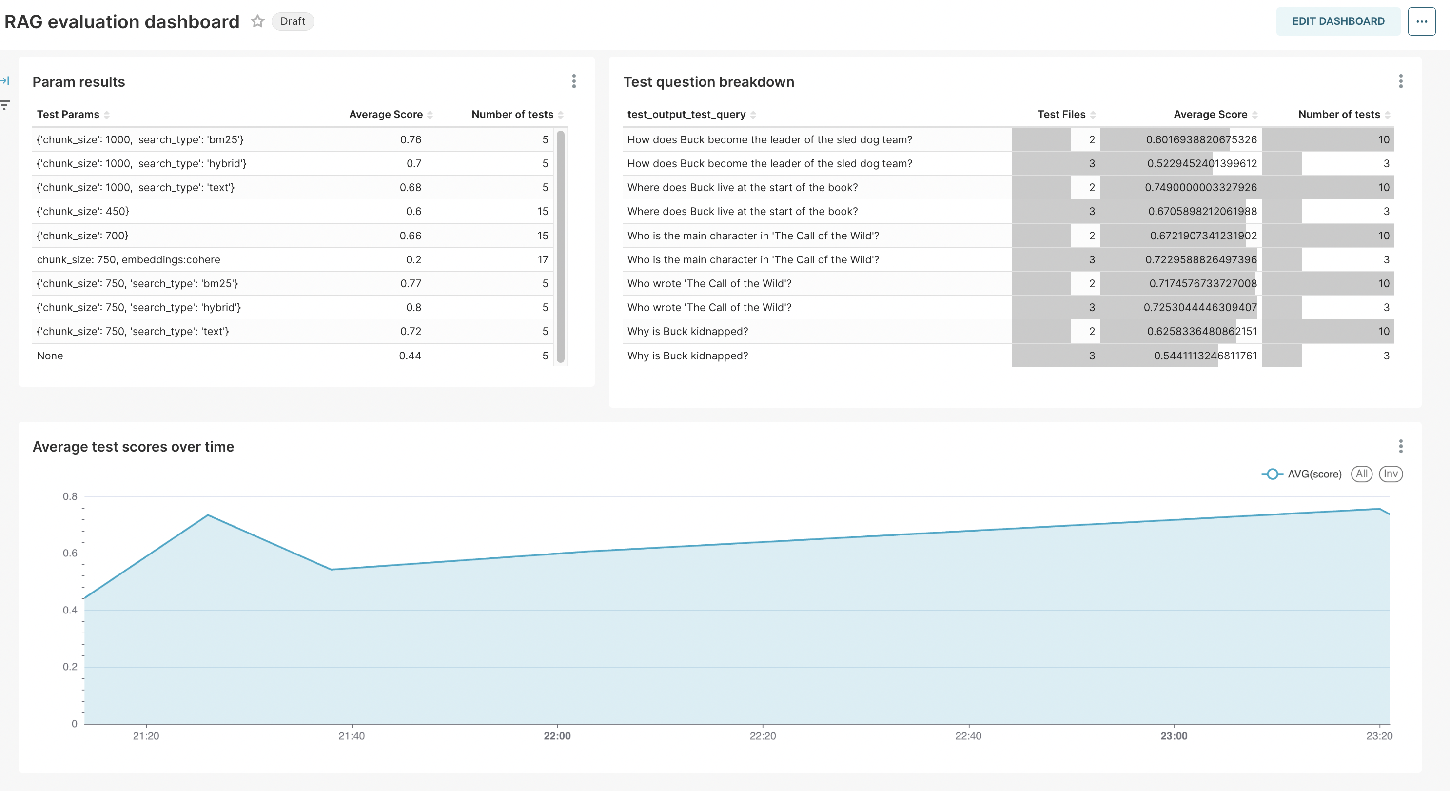 Dashboard_example.png